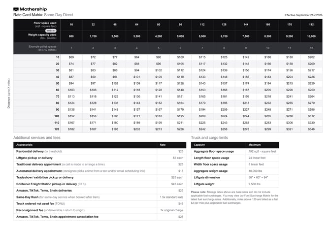 Mothership Same-Day Direct Rate Card Matrix (9-21-26)